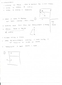 lavoro su spostamenti e sequenze didattiche in bagher (anche difensive)